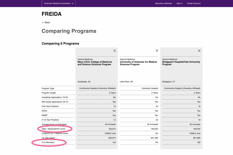 FREIDA Comparison
