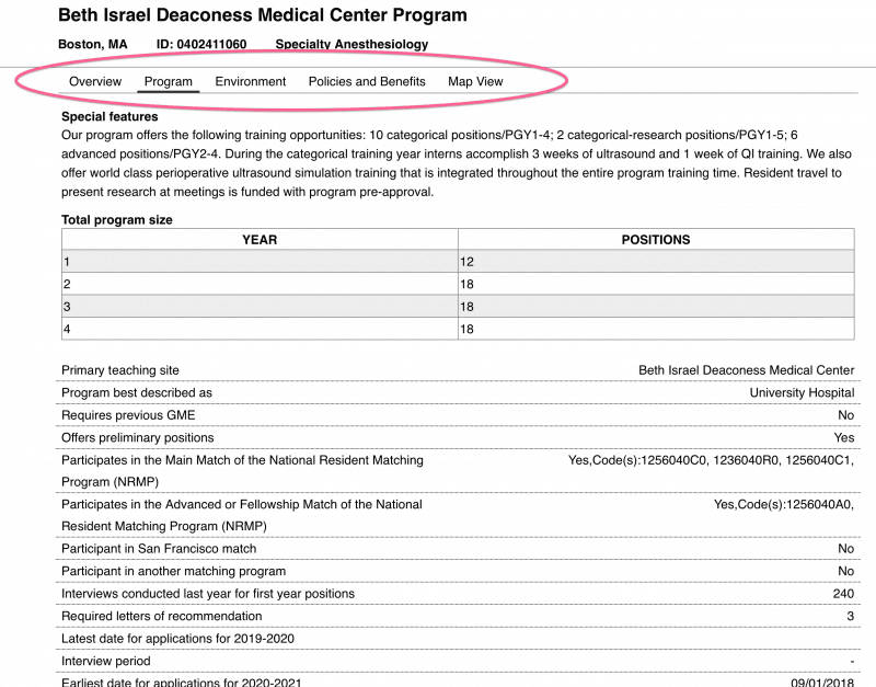BI Program Information