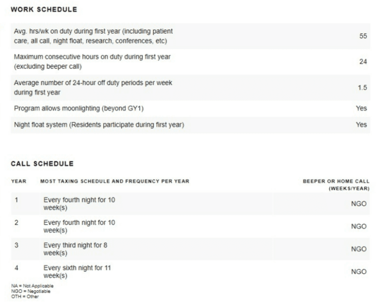 FREIDA: A Quick Tutorial for Seamless Residency Searches