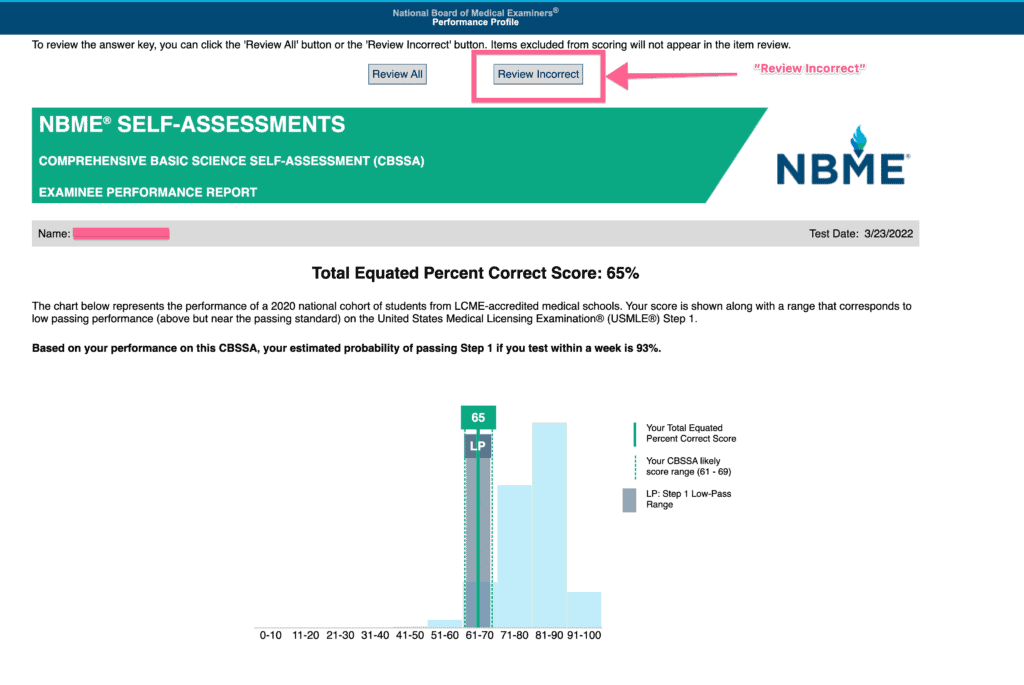 NBME Score Conversion CBSSA To Step 1 Converter