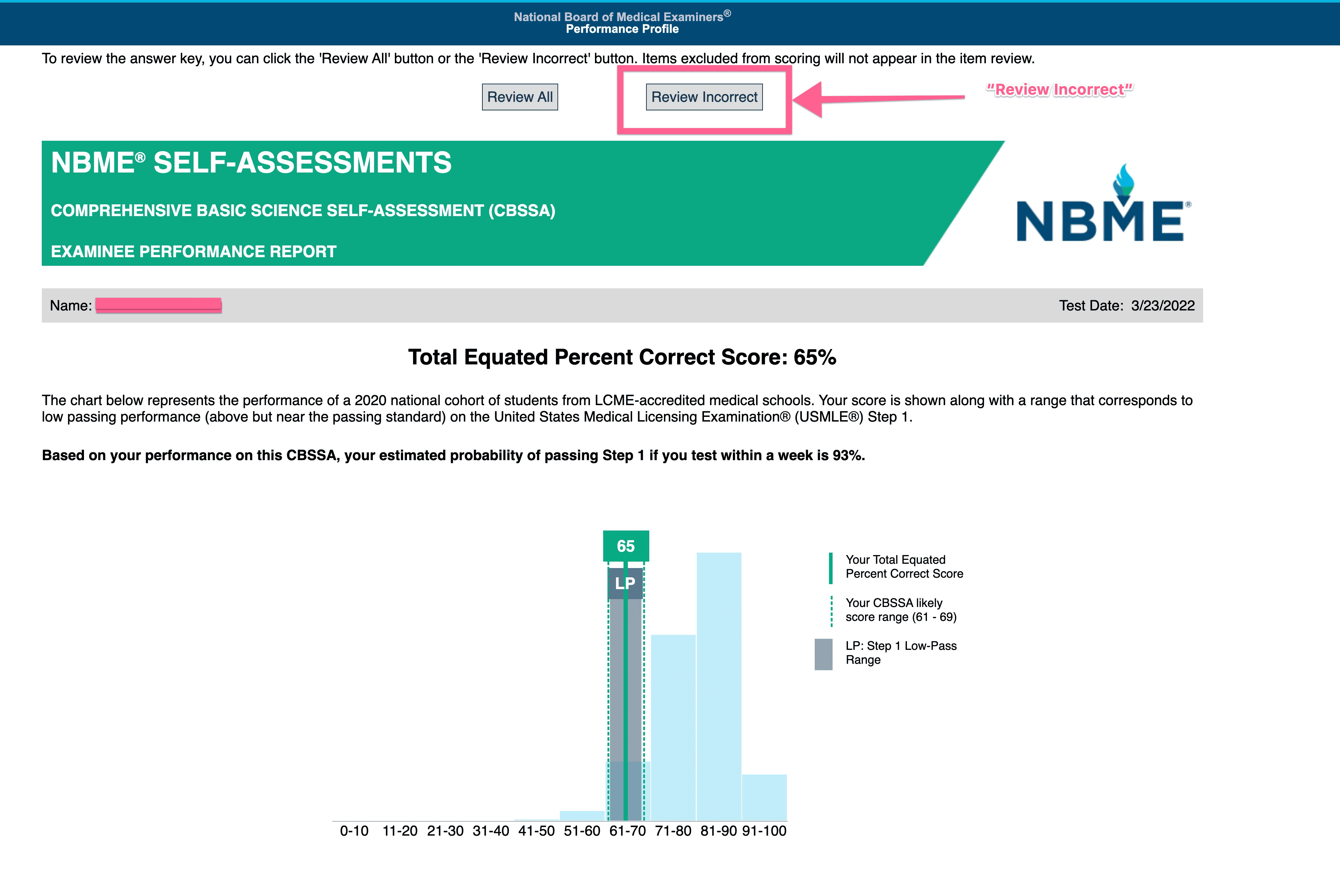 NBME Score Conversion CBSSA To Step 1 Converter